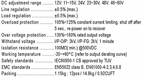 [PowerNex] ממוצע Well SD-500H-48 48V 10.5A סגור פלט יחיד ממיר DC-DC